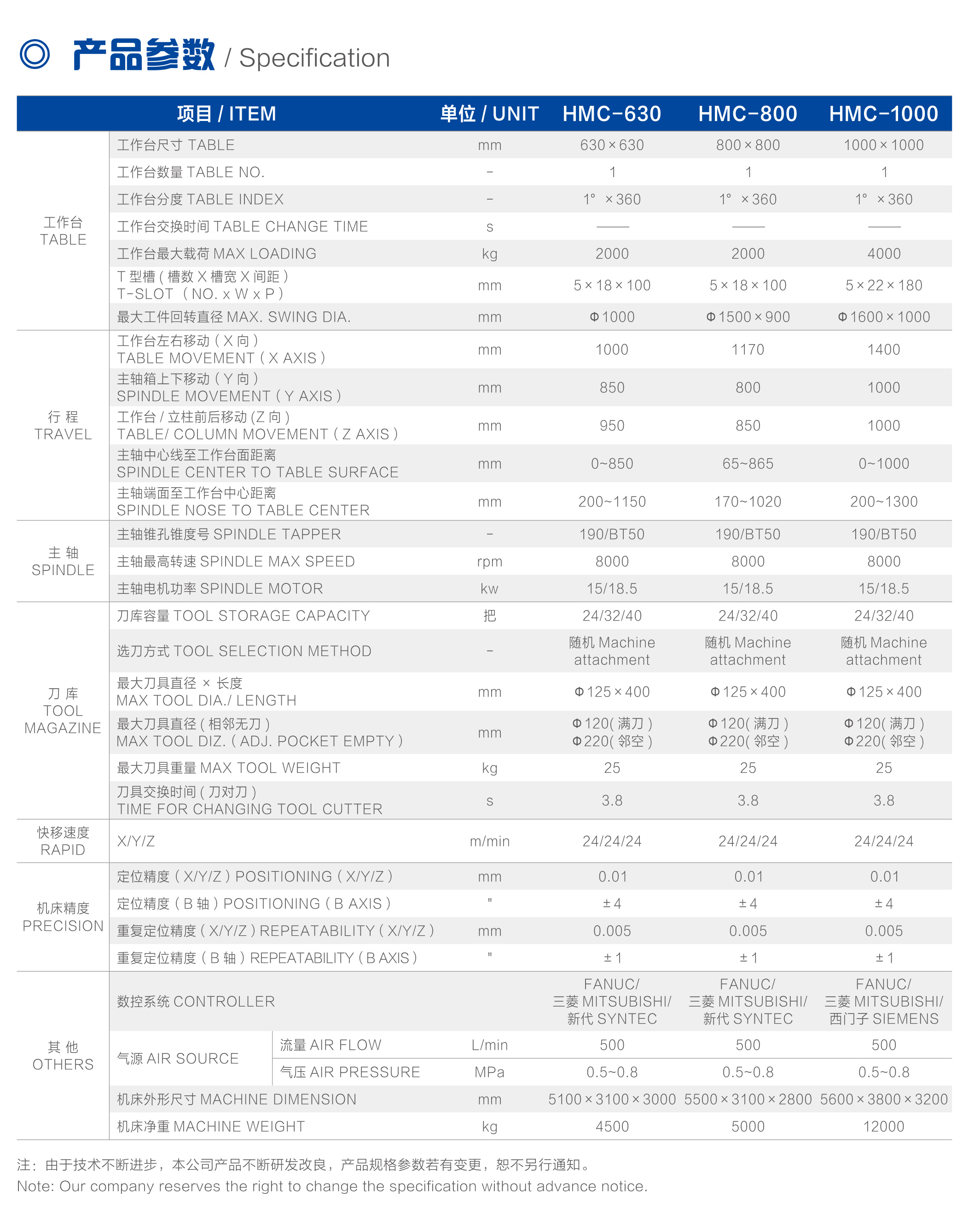 宥缙机械嘉兴有限公司